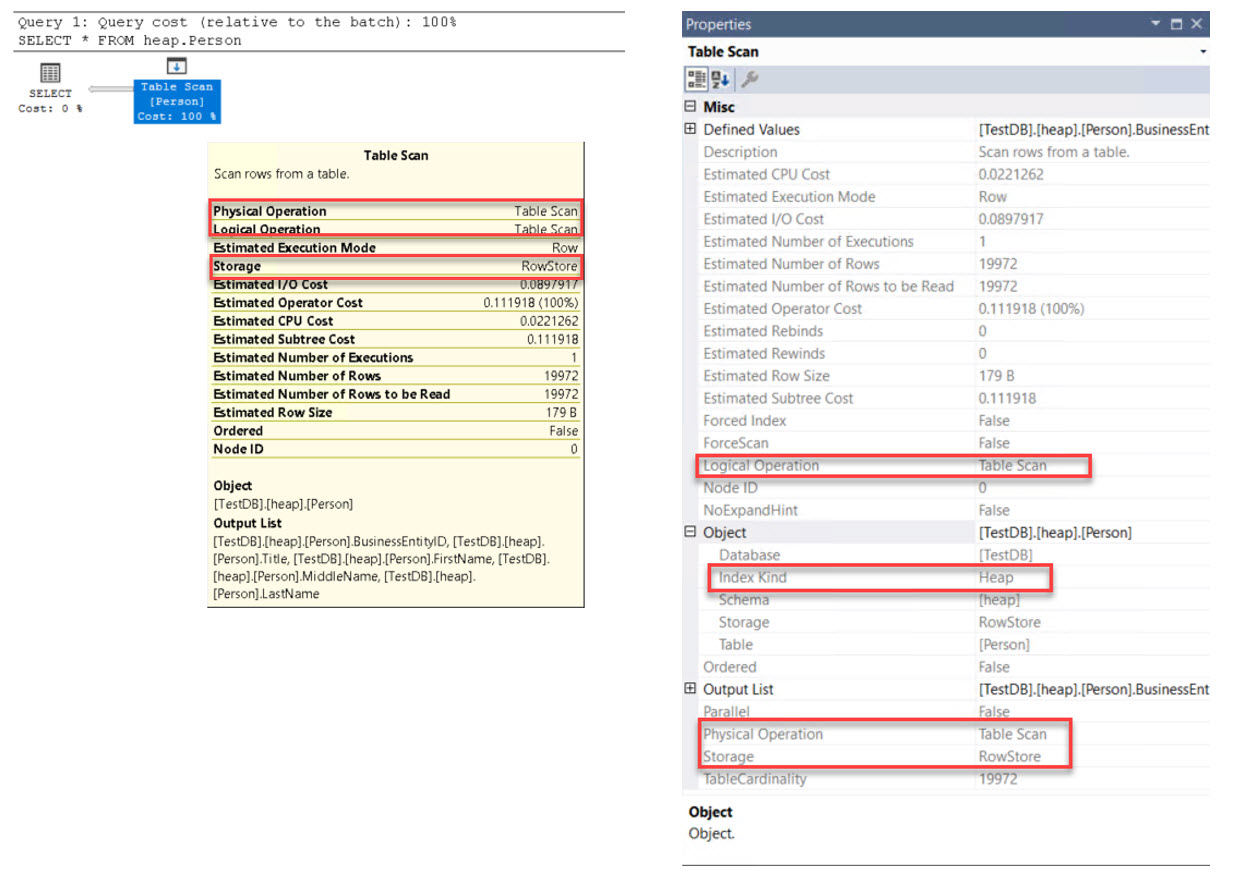 รูปแสดง Property ต่างๆ ของ Table จะพบว่า Index Kind ของ Object มีค่าเป็น Heap